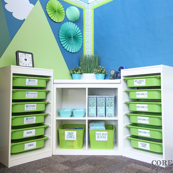 6 Astuces Pour Bien Organiser Sa Classe Amenagement Des Espaces Educatifs Classe De Demain 6 Astuces Pour Bien Organiser Sa Classe Amenagement Des Espaces Educatifs Classe De Demain