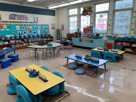 Quels Amenagements Pour Les Classes Ulis Amenagement Des Espaces Educatifs Classe De Demain